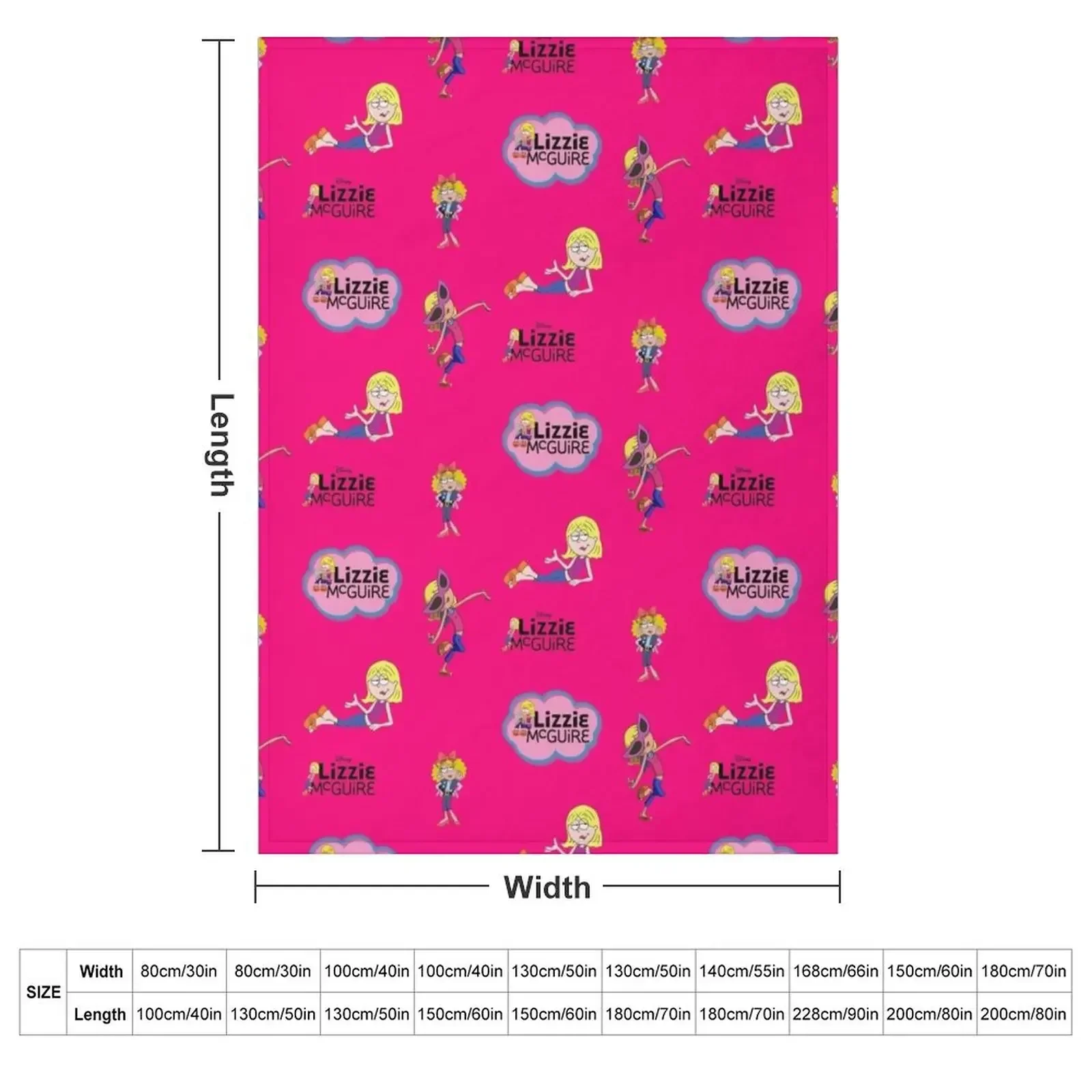 Lizzie McGuire Collage Pattern Throw Blanket Fashion Sofas funny gift valentine gift ideas Blankets