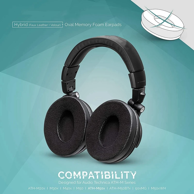 Memory Foam Earpads Cushion Earmuff Cover Replacement For Over Brainwavz HM5 The Ear Headphones