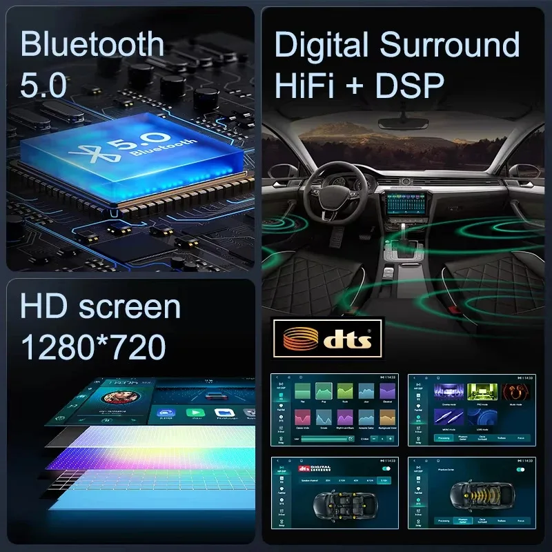 Car Multimedia Video Player For Fiat Panda 2013 - 2020 Android Car Radio 8 Core Carplay Auto Screen GPS Navigation 5G