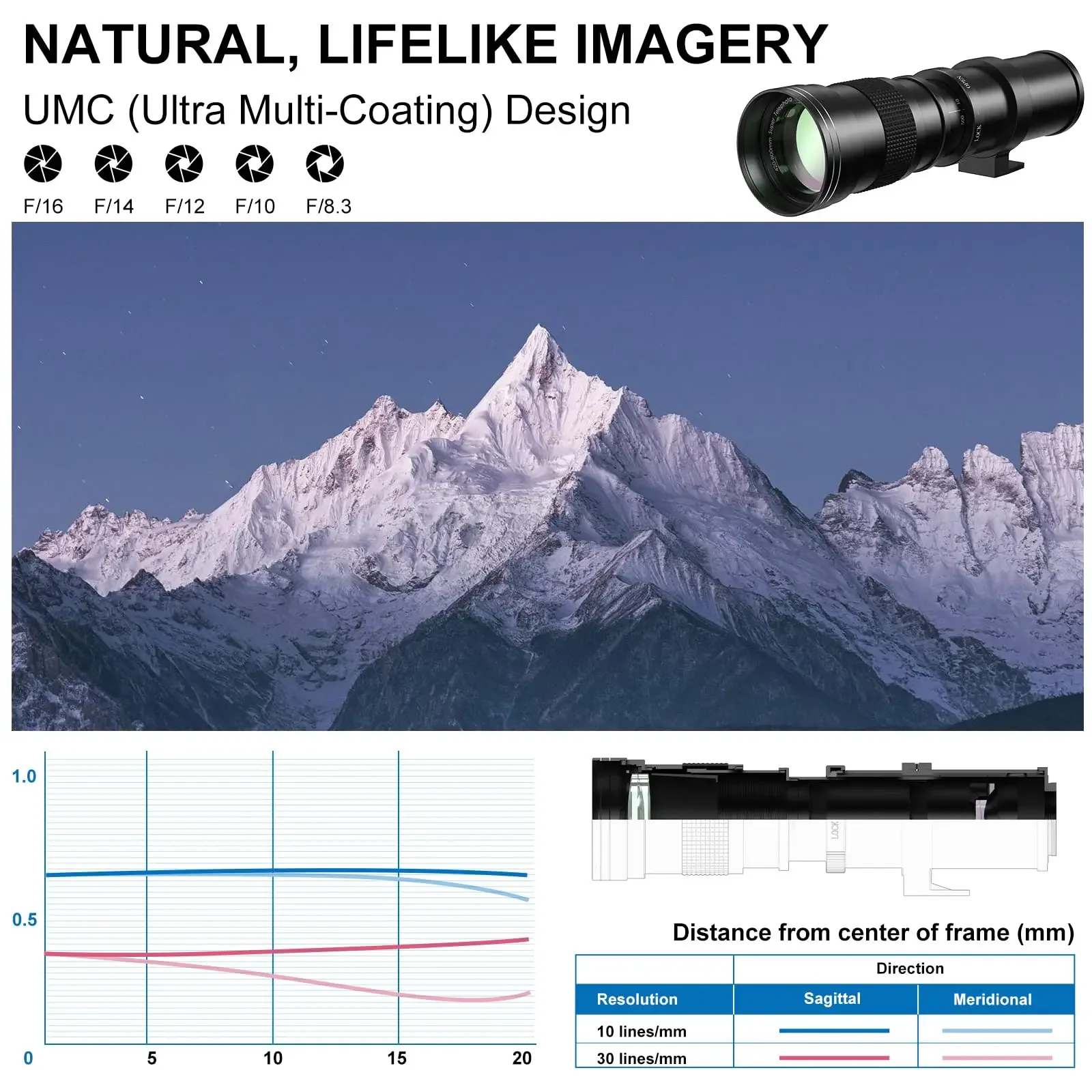 라이트도우 420-800mm f/8.3 수동 줌 슈퍼 망원 렌즈 + T-마운트 (풀 프레임) 캐논 니콘 소니 후지 M43 펜탁스 L 마운트용