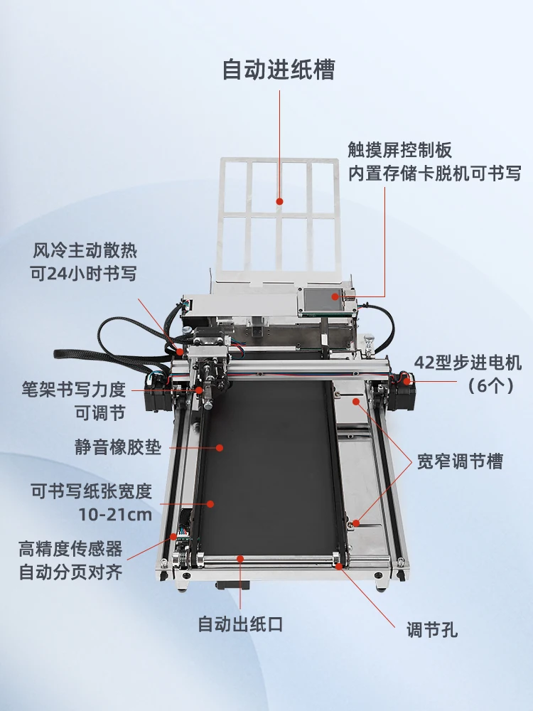 Writing robot imitation handwriting lesson plan transcription notes automatic page turning paper change engineering