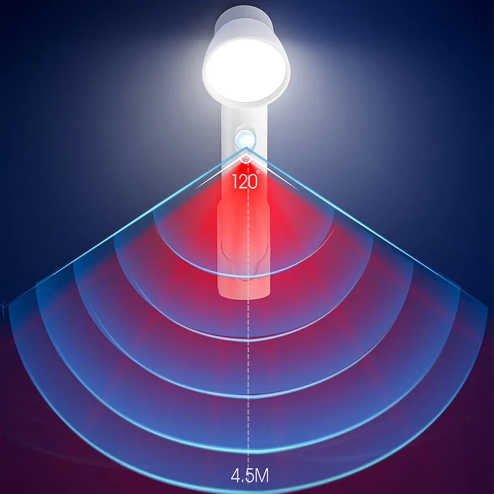 IR Motion Sensor LED Night Light USB LED Lights Energy-saving Table Lamp Wall Light Wardrobe Cabinet Lights