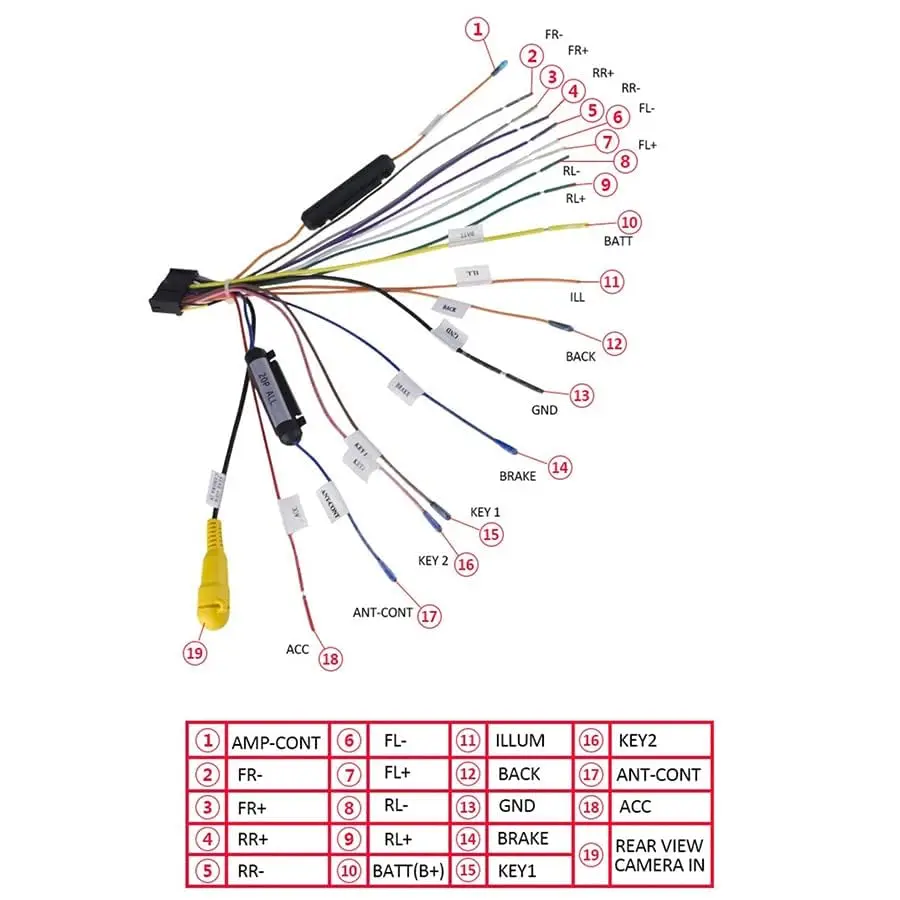 1X 20 PIN Wiring Harness Connector for Car Android Multimedia Player Power Cable