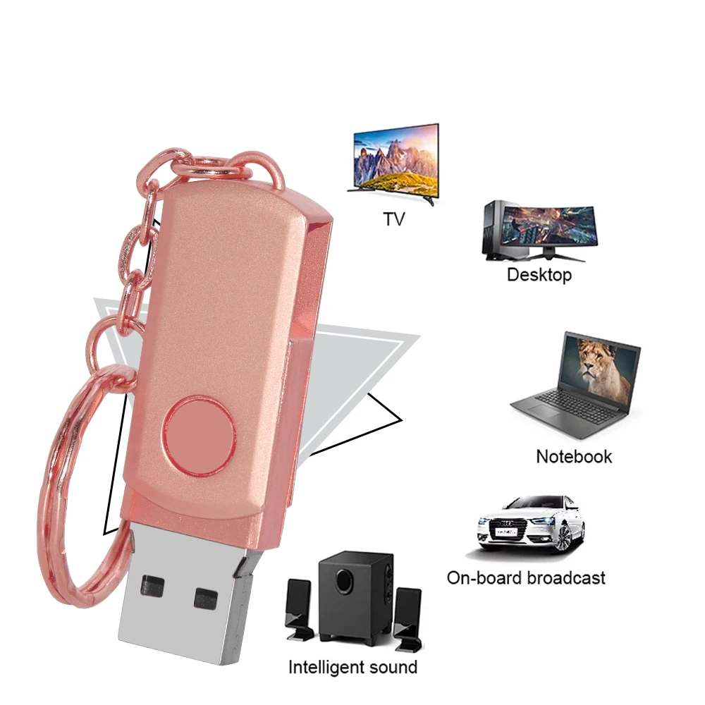 USB 2.0 Flash Drive Pendrive, Memory Stick, U Disk, Armazenamento Externo de Dados, 4GB, 8GB, 128MB, 16GB, 32GB, 64GB