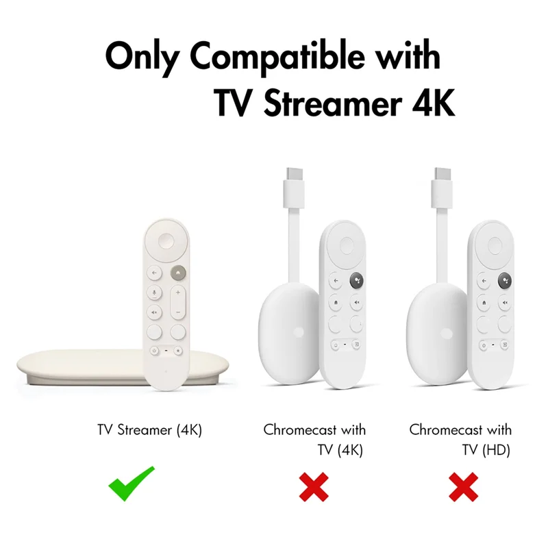 CABE-Mount For Google TV Streamer 4K, Wall Mount Holder For 2024 Google TV Streamer 4K