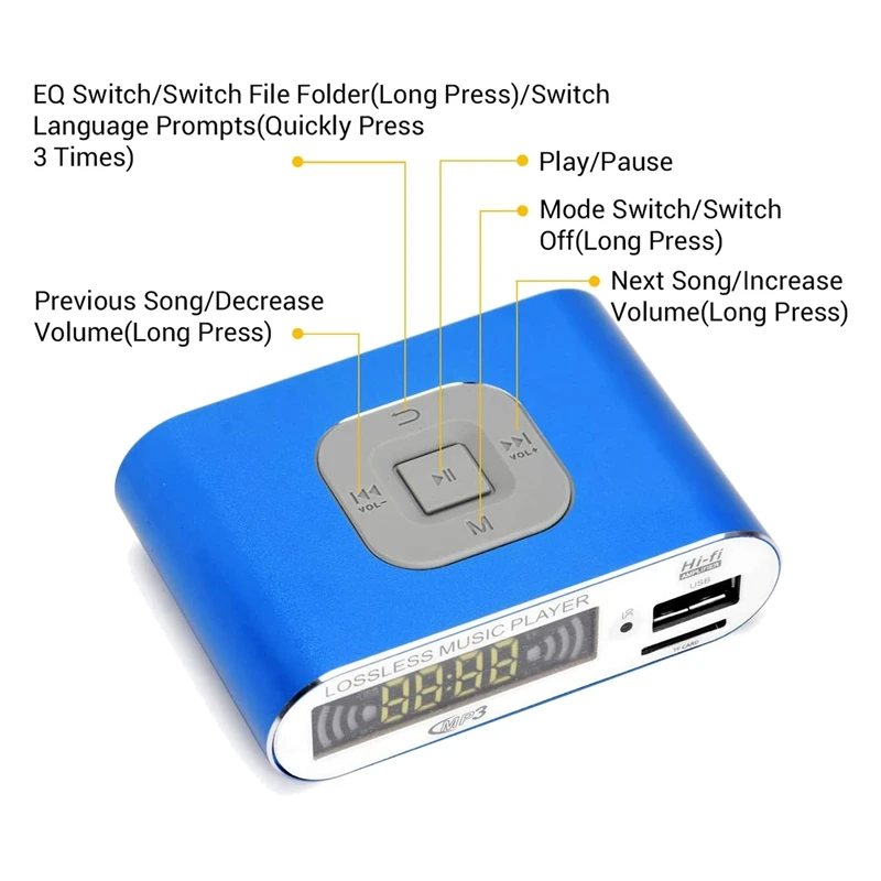 Bluetooth 5.0 Audio Receiver, MP3 Digital Music Player, FM Radio, SD Card/USB Playback 3.5Mm Audio Output(Blue)