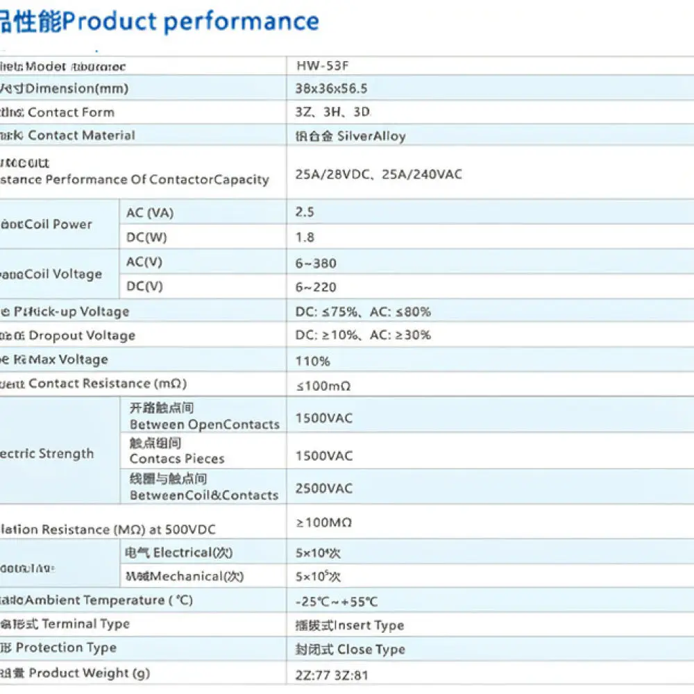 Heavy Duty Power Relay 30A 11 Pin Socket Type 12V 24V DC 220V AC Industrial Controller For Electrical Equipment Protection