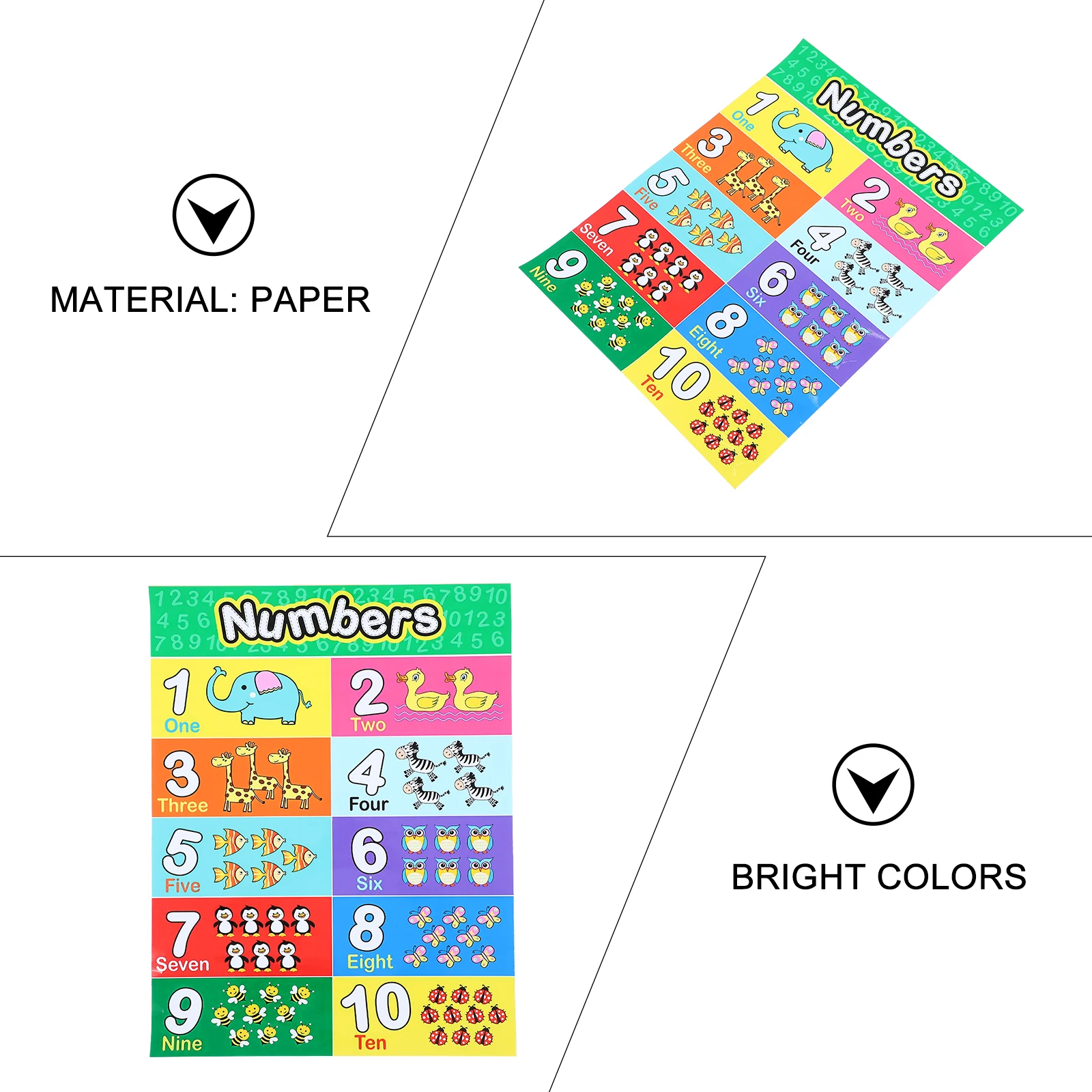

s Alphabet Hanging Picture Educational Poster Toddler Cartoon Wall Decor Preschool Kids Room Bright Color Clear Printing Visual
