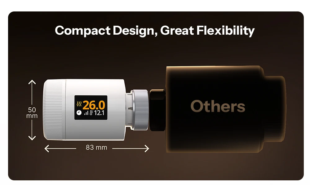 SONOFF TRV-ZBT Gen2 Zigbee Thermostatisches Heizkörperventil, Kompakter, Echtzeit-Temperatur, Präzise Temperaturregelung, Intelligente Zeitplanung – Detail 3