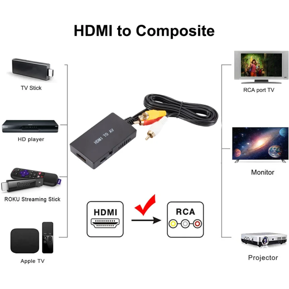 Grwibeou HDMI to RCA Converter HDMI to AV CVBs Composite Video Adapter Supports PAL/NTSC for TV Stick Roku Android TV Box DVD