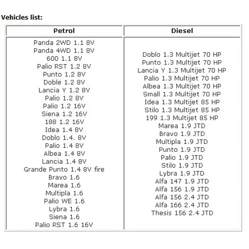 Picture 5: For Fiat Scanner OBD/ OBD2 Code Reader Diagnostic USB Code Scanner Tool Cable