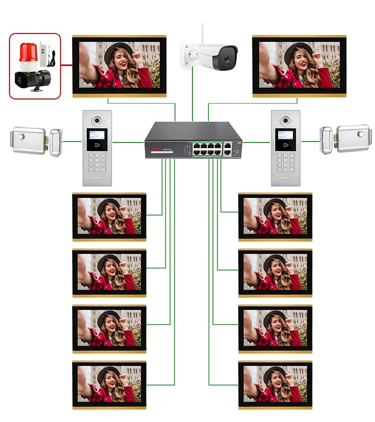 Videw Support Tuya App Visual Interphone Door Bell 7 Inch Smart Video Doorbell Intercom System Smart Security System