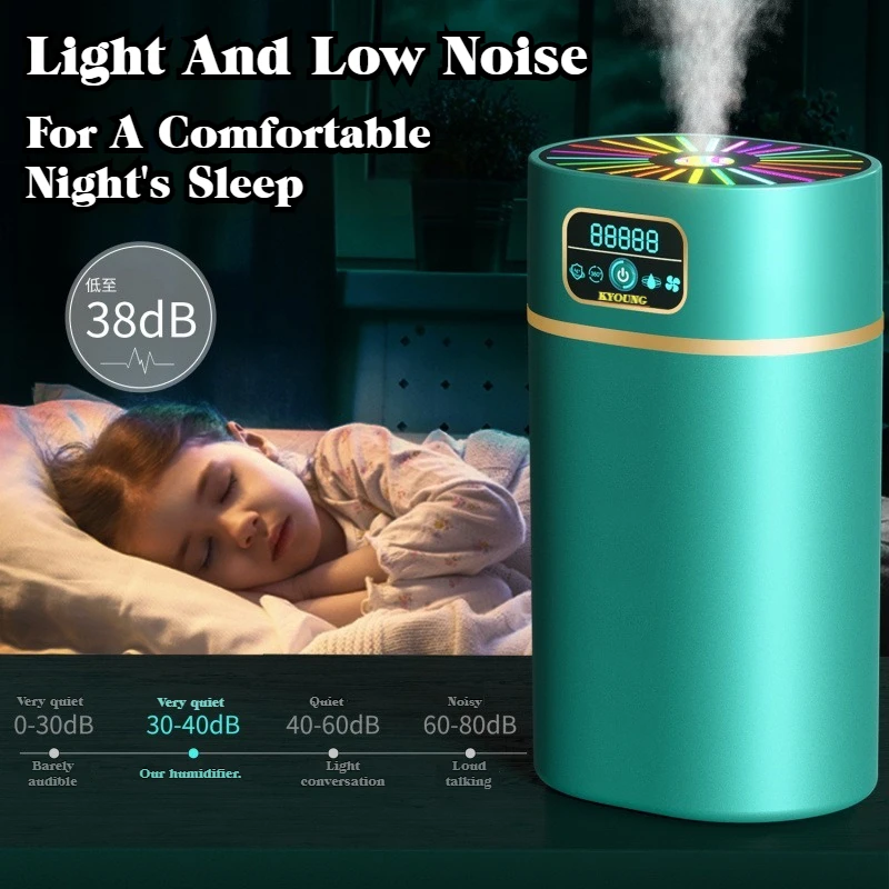 ناشر الروائح العلاجية - رذاذ الهواء الصامت، مرطب USB وأضواء ملونة ذكية، منقي هواء المنزل والسيارة #4