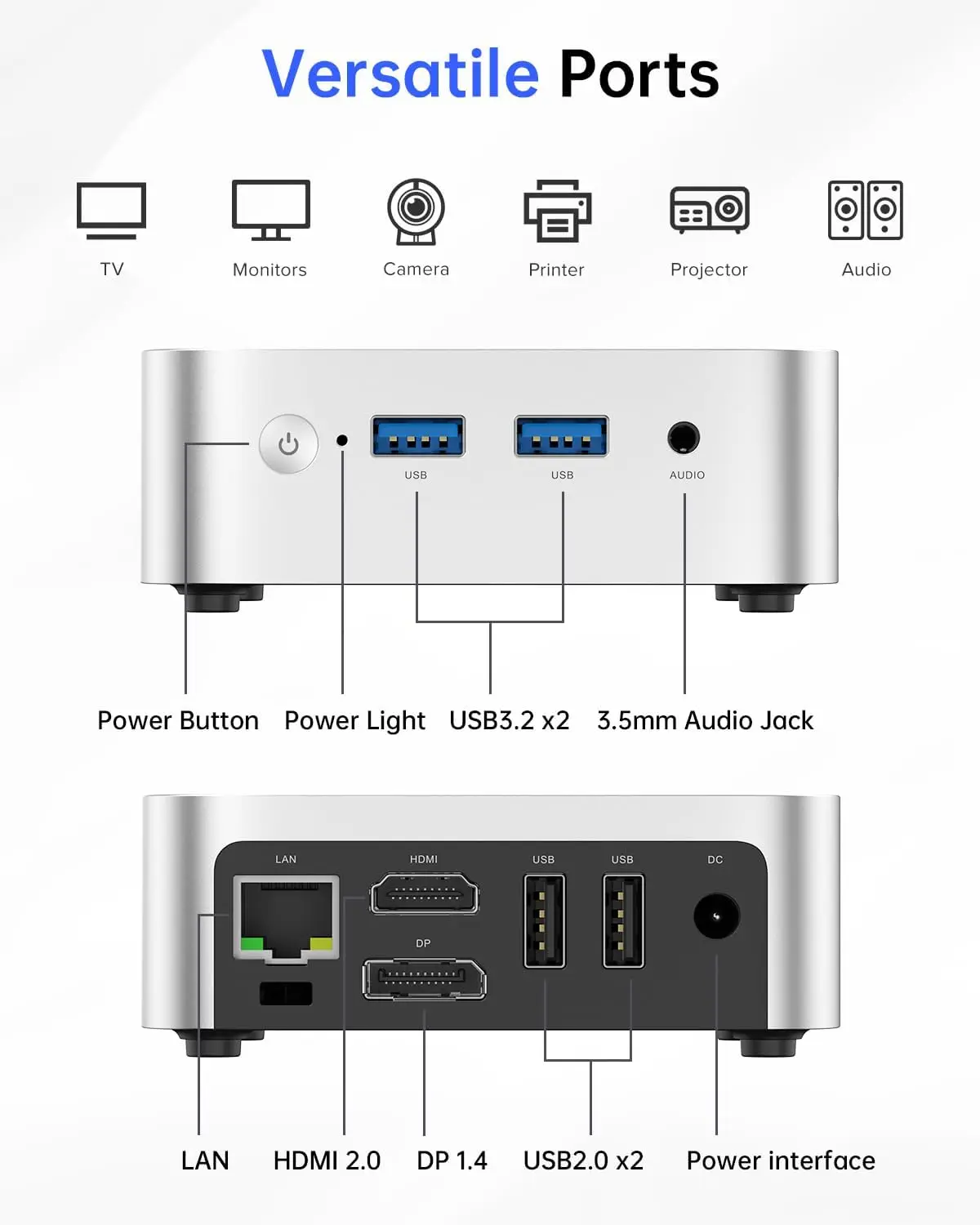 Processore Intel ACEMAGIC Alder Lake N97 Mini PC 16GB DDR4 512GB SSD Mini computer Wifi5 BT4.2 4K @ 60Hz UHD PC desktop per ufficio