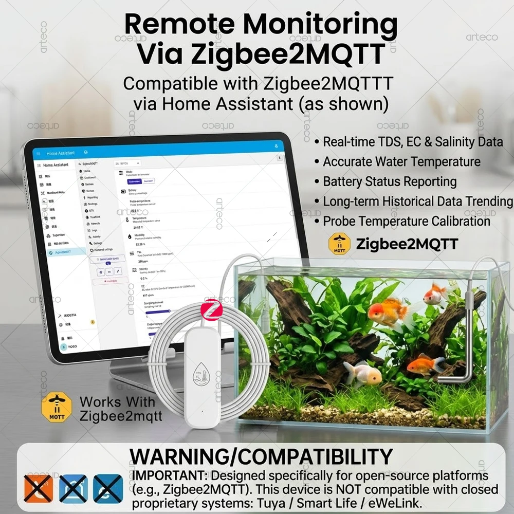 Zigbee 3.0 Temperature Humidity Sensor Probe Thermometer TDS EC Salinity SG Meter Water Quality Monitor For 2MQTT Home Assistant