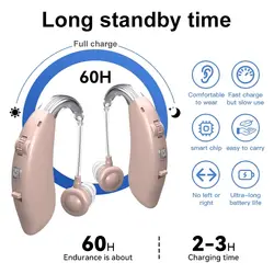 Type-c Rechargeable Multimode Comfortable Intelligent Noise Reduction a Pair of Hearing Aid BTE Style