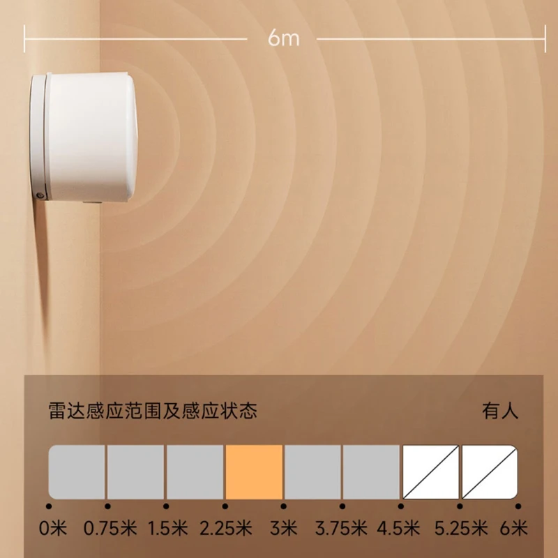 Youpin linptech مستشعر الإنسان ES3 بلوتوث رادار الأشعة تحت الحمراء الاستشعار 3in1 جسم الإنسان التعرف الساكن 360 °   حساسية الزاوية
