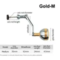 Gold-M