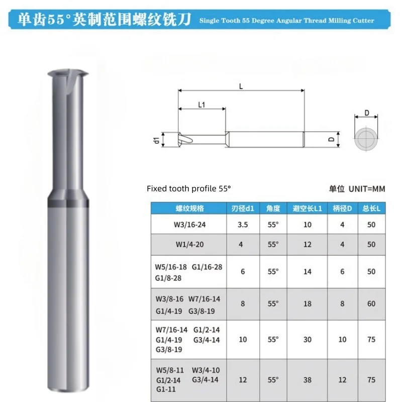 1pcs 55° British system Single tooth Tungsten steel mills W BSP BSPT G ZG PT1/4 1/2 3/8 3/4 5/16 inch Pipe Thread milling cutter