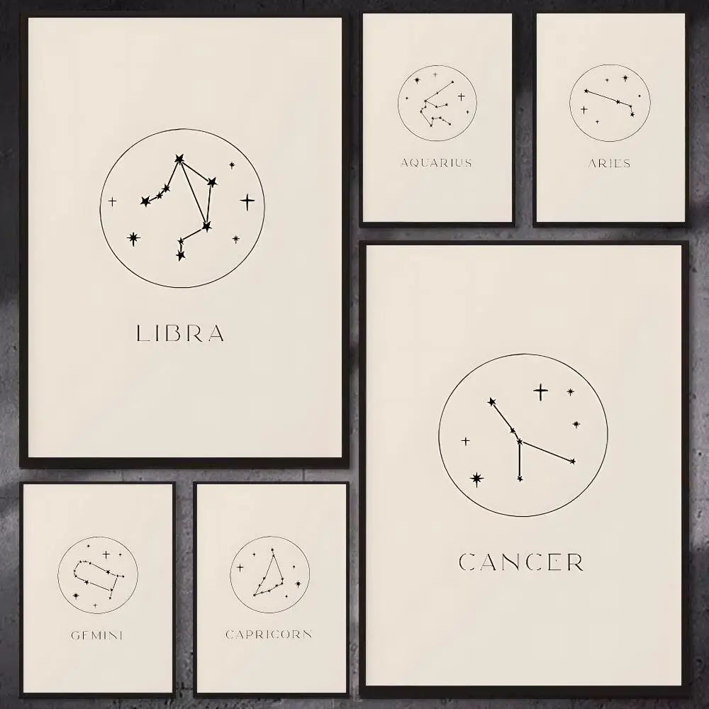 The Twelve Zodiac Signs Poster HD Wall Art Print,Self-adhesive Poster Sticker,Aesthetic Home Decor