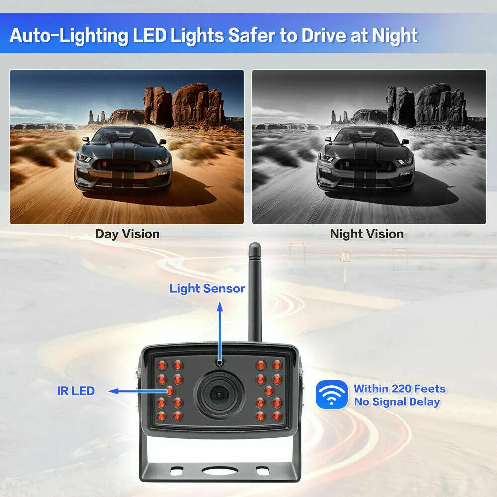 CareDrive CC980-W Infrared LED WiFi Reverse Camera Night Vision Wireless Monitoring System for Trucks Trailers Car Reversing Aid