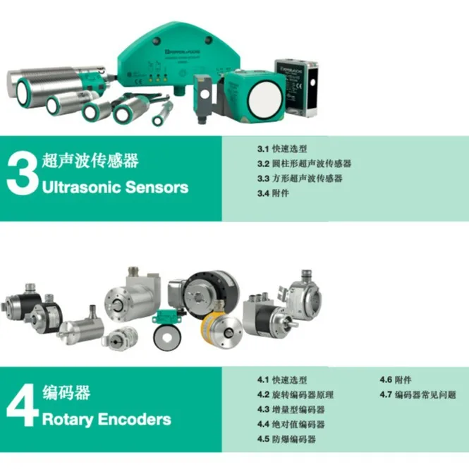 2025 Pepperl + Fuchs LD39/LV39/32/40a/82a/116 Interruptor/Sensor Óptico (088805)