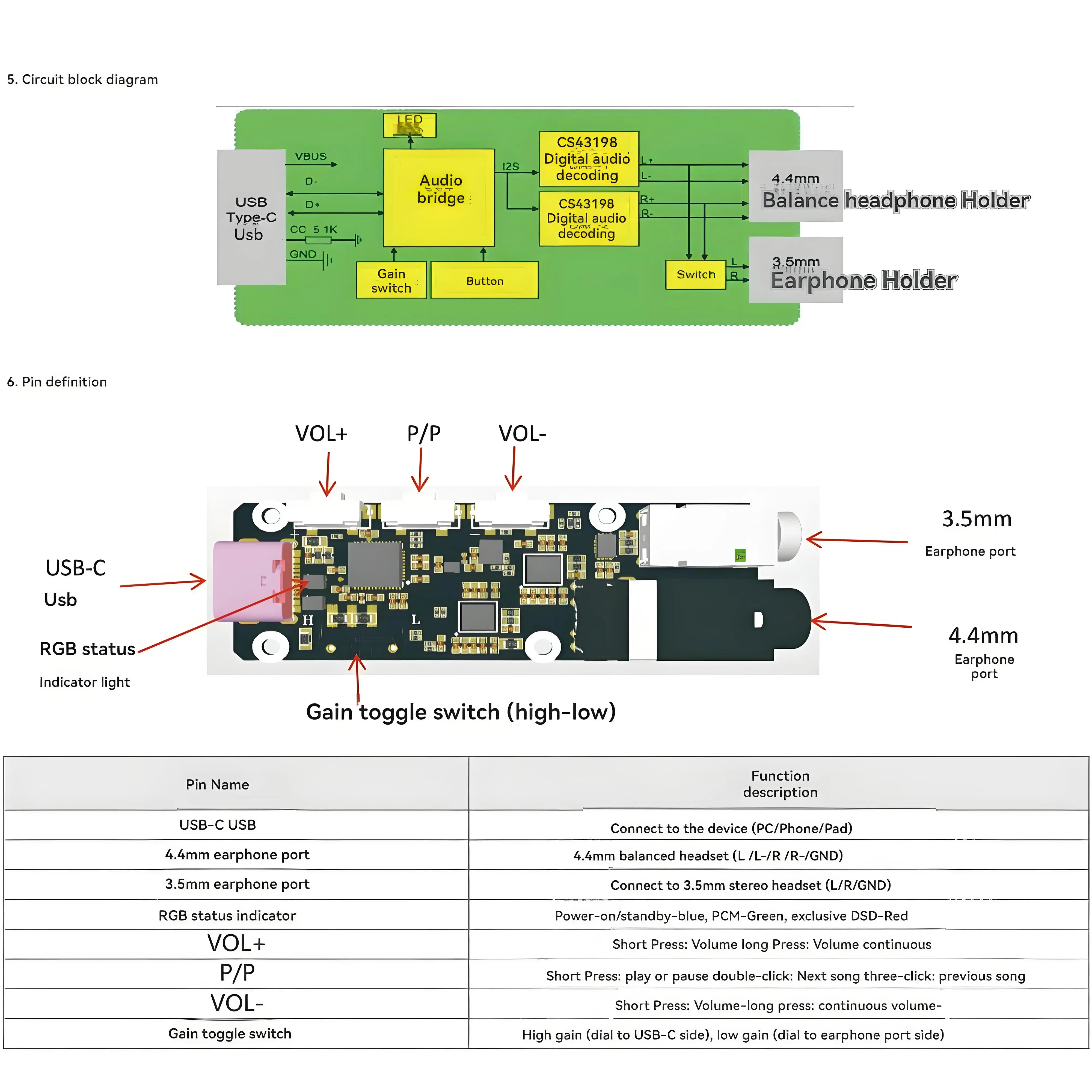 USB-C 4,4 мм и 3,5 мм Hi-Fi цифровой аудио модуль усилитель ключ для наушников ЦАП усилитель звука