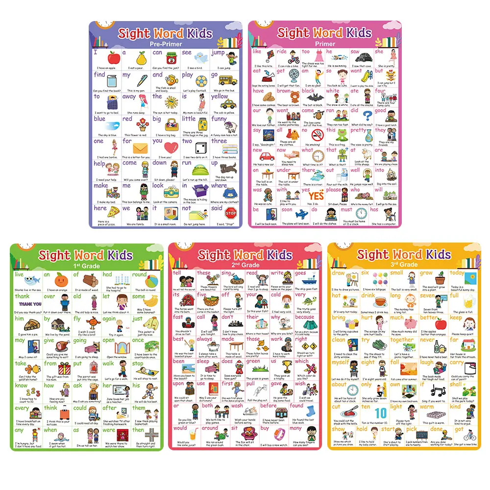 Educational Posters for Preschool Kids English Words Learning Montessori Teaching Aids Classroom Decoration A4 Charts