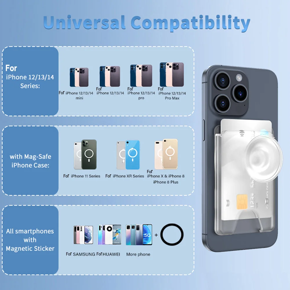 Grippopso For MagSafe Wallet Magentic Phone Card Grip Holder, 2 w 1 Wallet For iPhone 15 Pro Max 14 13 Or Samsung Stand — zdjęcie 4