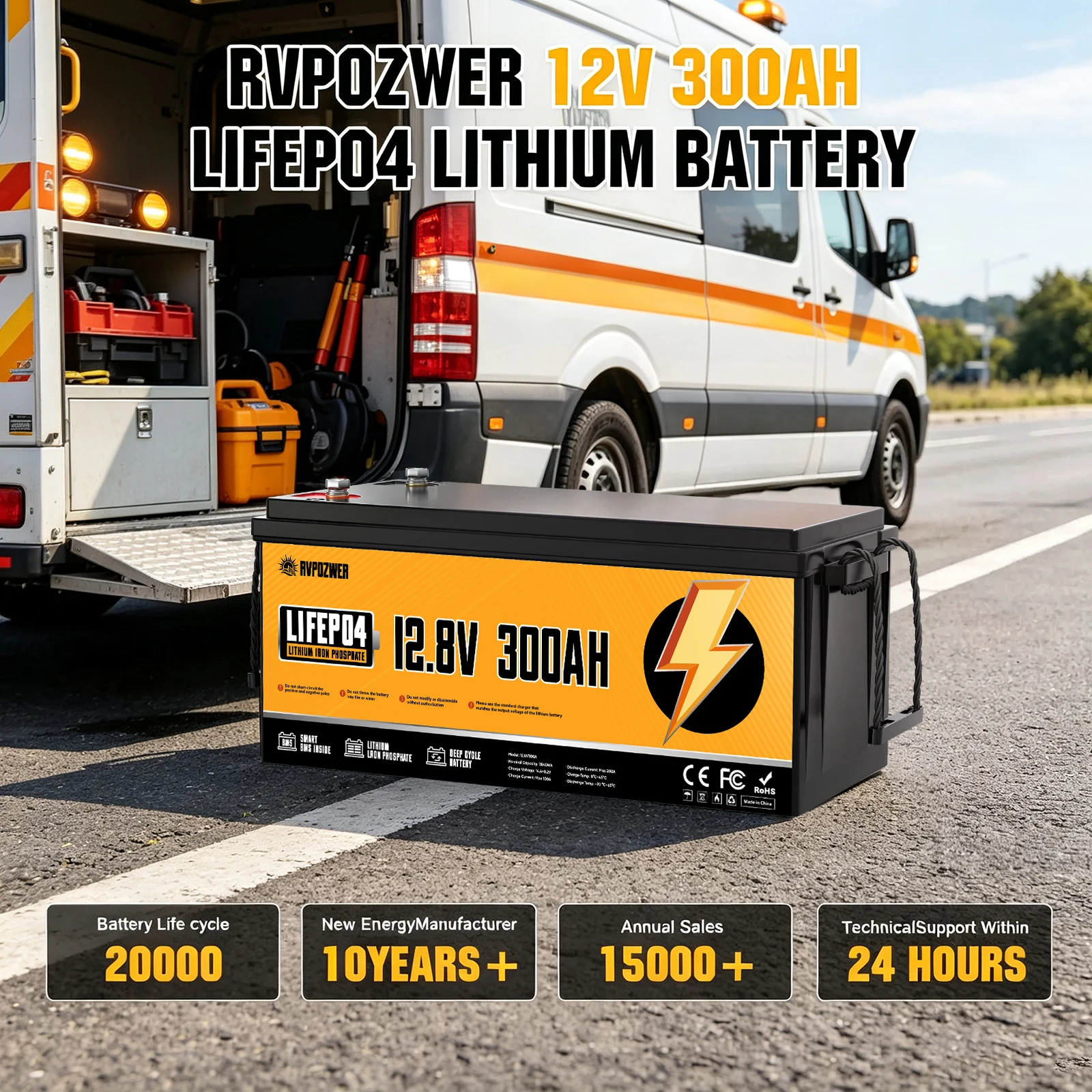 Renewable Energy Source - RVPOZWER – przenośna, akumulatorowa bateria LiFePO4