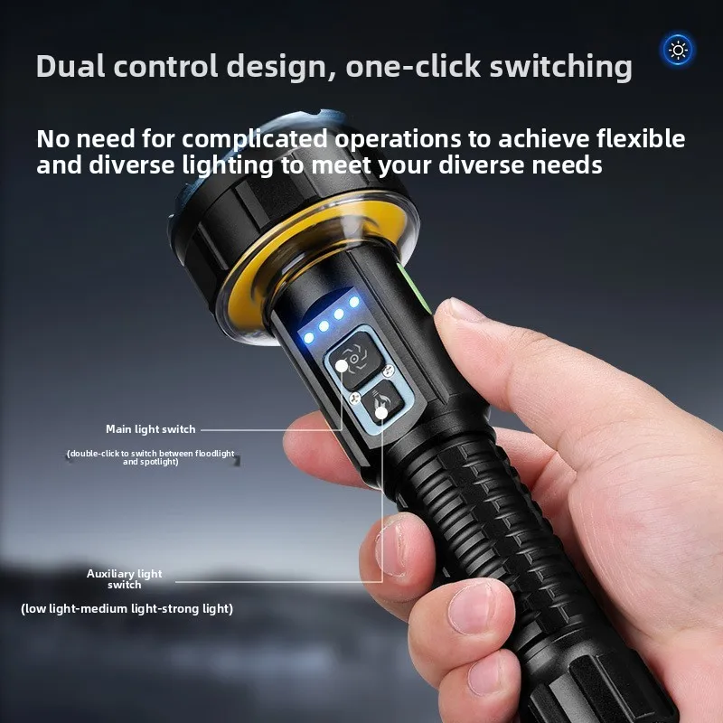 USB-Rechargeable High-Brightness Flashlight: Multi-Functional Torch for Home Lighting, Outdoor Emergency Use, and COB Ambient