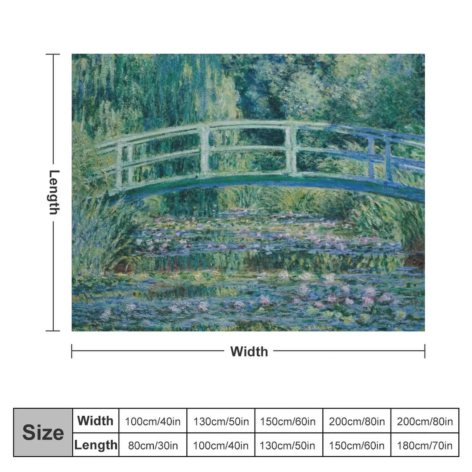 Claude Monet - Water Lilies and Japanese Bridge Throw Blanket Custom Personalized Gift Blankets