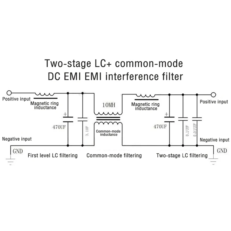 20A DC LC Filter EMI Electromagnetic Interference Filter Emc Fcc High Frequency Power Filtering For 12V 24V 48V Car Easy Install