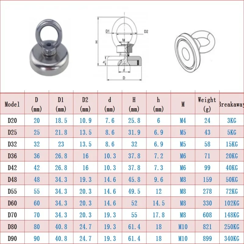 QFX Fishing Magnet Heavy Duty 16-90MM Neodymium Search Magnet 400KG Sea Fishing Magnets Rare Earth Salvage Magnetic Hooks N52