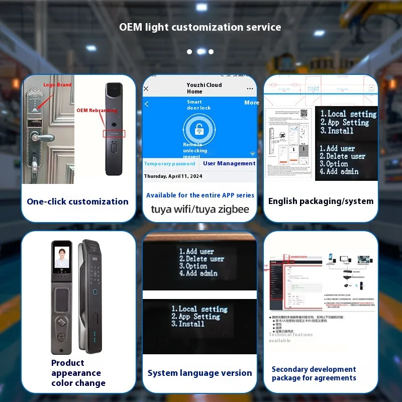 TuyaクラスCコアスマートロック 顔認証 パスワード 指紋認証アクセス WiFi ZigBee リモートアプリ制御