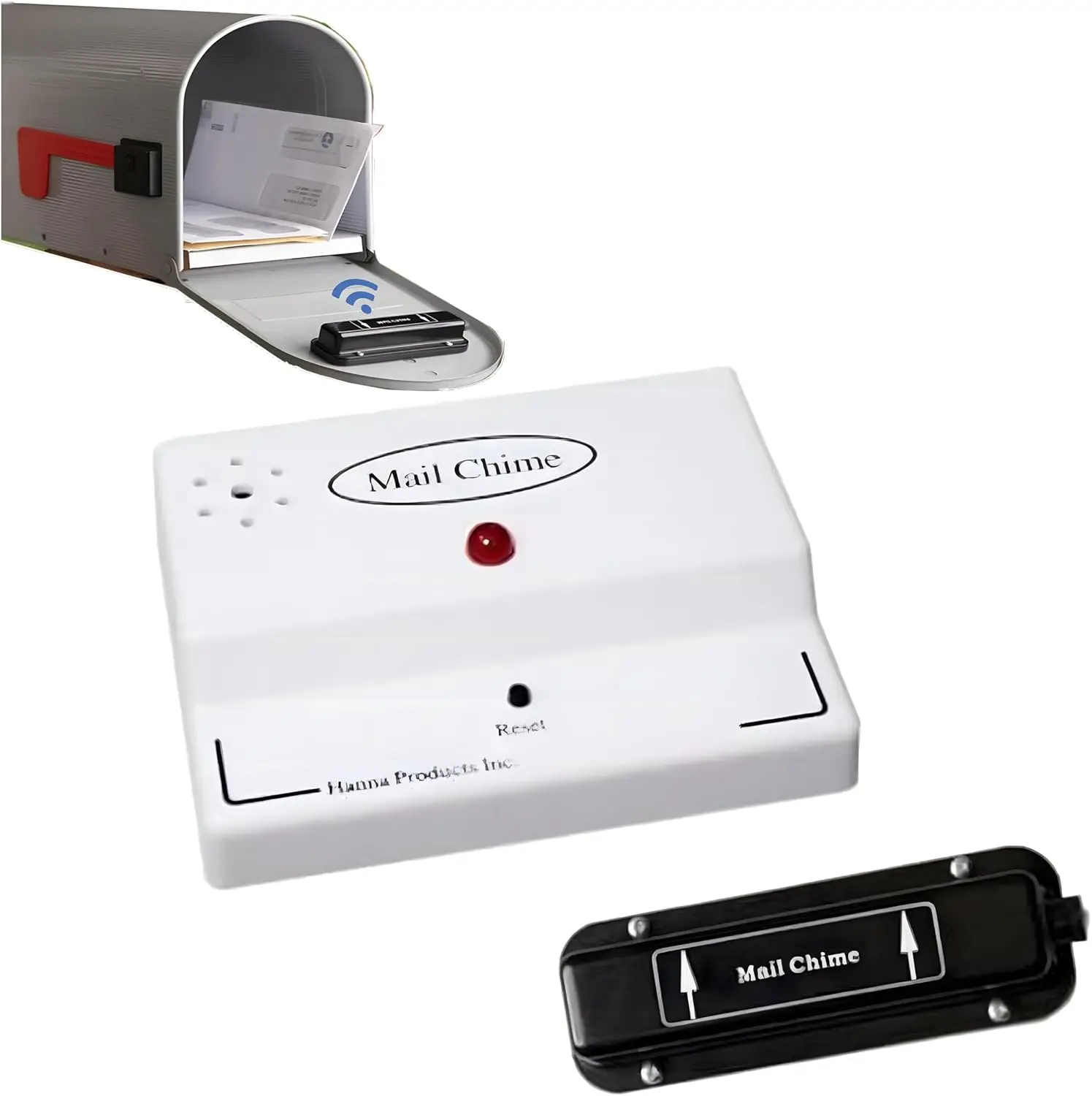 Mailbox alert system components
