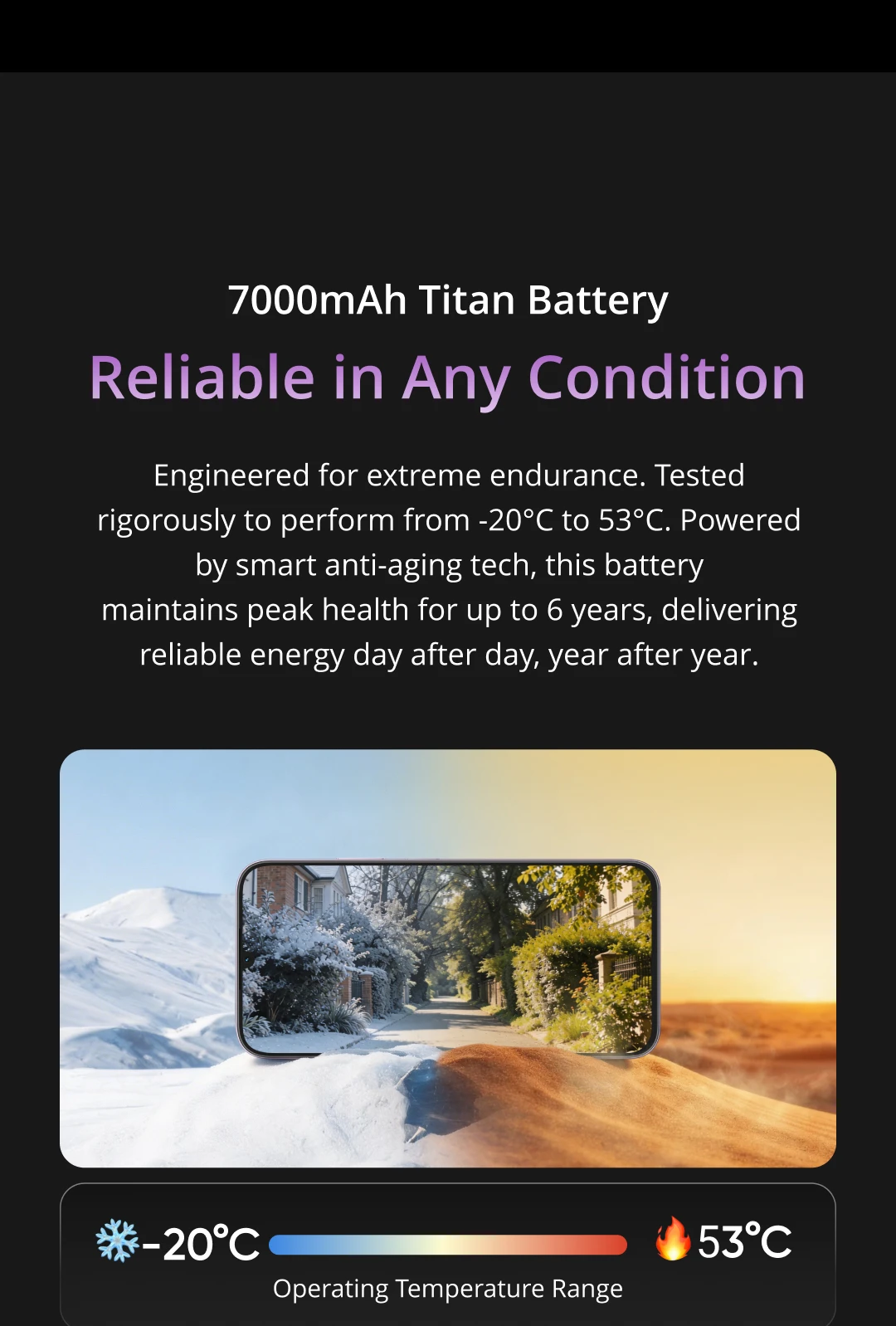 realme P4 Lite Smartphone NFC 7000mAh Battery 15W Charge 6.8" 120Hz LCD Display IP64 8MP Camera 4GB+64GB 4+128GB