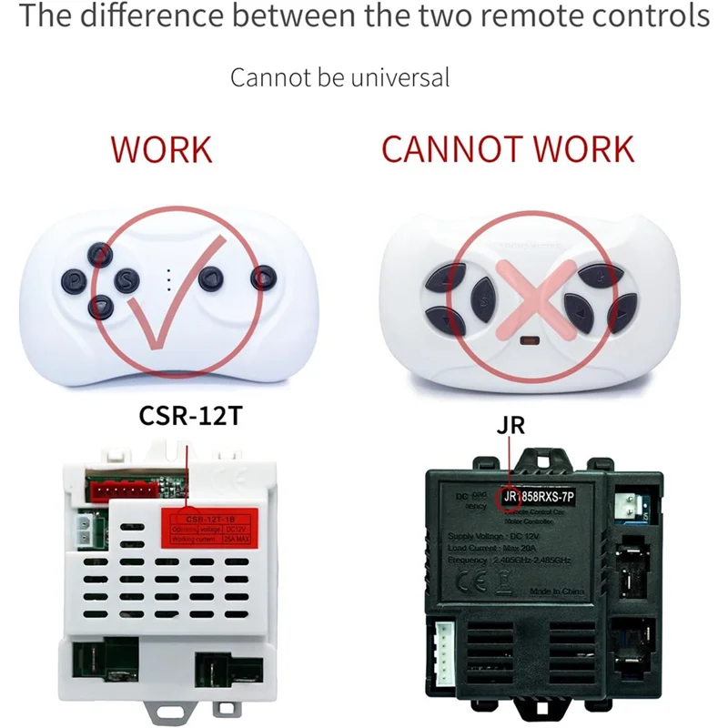 ABAE-CST-1A Remote … - image