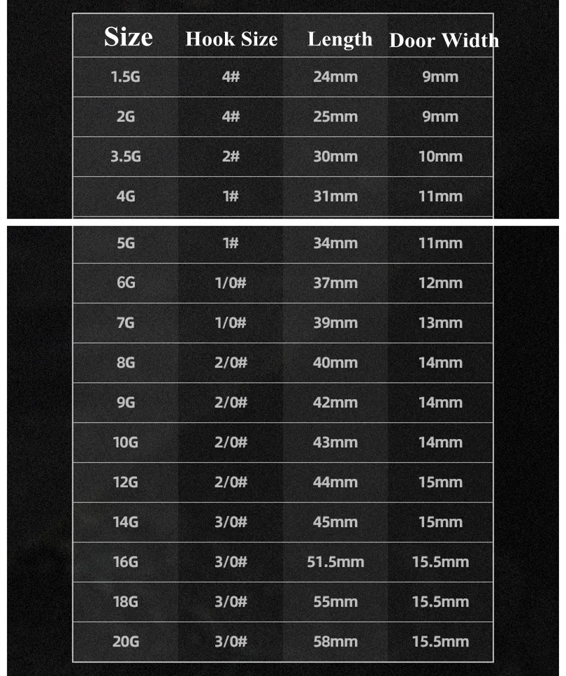 Angeln Sharp Jig Kopf Haken 2-20g Schloss Locken Weichen Köder Wurm Dreieck Haken Anti Hängenden Boden starke Angelhaken Refuse Run Fisch – Detail 1