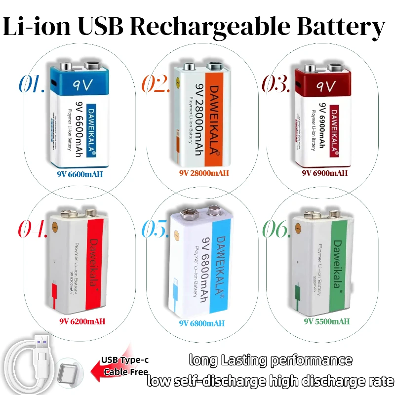 

9V Rechargeable Lithium Battery 6900mAh w/USB-C Charging for Guitar Pedal, Microphone Radio Smoke Detector Long Lasting Power