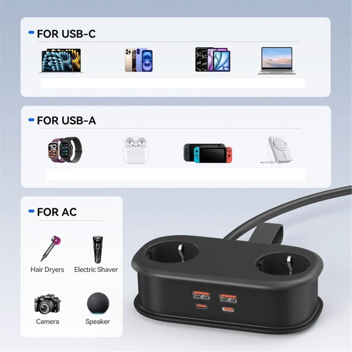 update. Portable Travel Power Strip 65W GaN Fast Charging Station with 2 AC Outlets 2 USB 2 Type-C EU Plug Adapter Home EU
