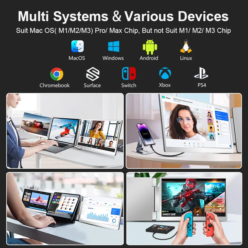 

1920 X 1080 Screen Extender For Business High Quality Type-C Port Distributor Wanted Portable Triple Monitor for Laptop