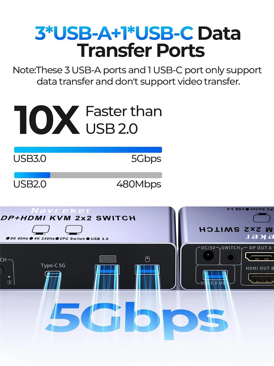 Thumbnail 4 - #69 Most Reviewed 4K TV Projectors