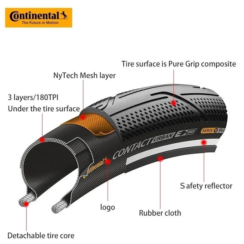 Continental Contact Urban MTB Bike Tire 26/27.5/29 Inch 2.0/2.2 Bicycle Steel Wire Tires 180TPI with Reflective Strips