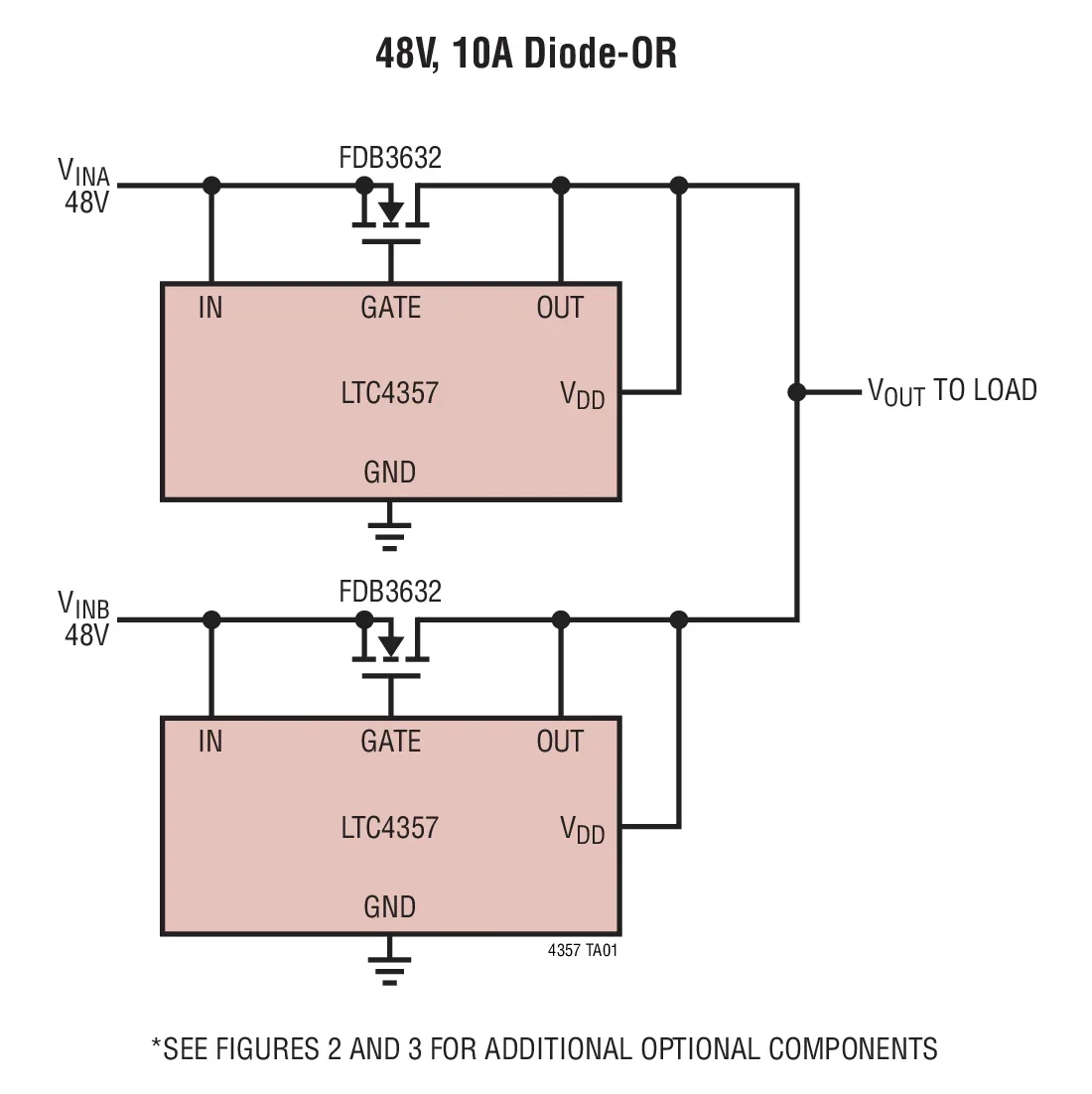 LTC4357CDCB LTC4357IDCB LTC4357HDCB LTC4357 LCXF - Positive High Voltage Ideal Diode Controller