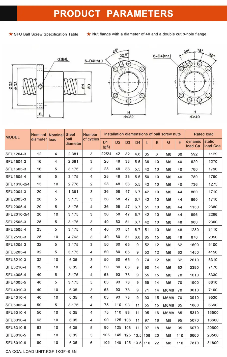 1 Set Kugelumlaufspindel Mutter SFU2004 SFU2005 SFU2010 1050-2000mm Kugelumlaufspindel Spindel Kits Und Motor Kits Für Graviermaschine Zubehör – Detail 5