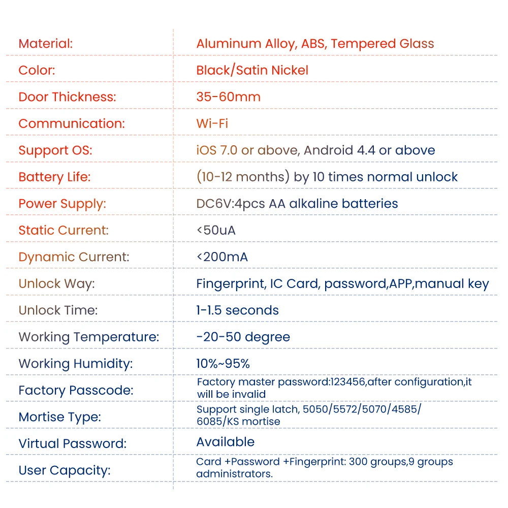 MIUCDA Tuya WiFi Smart Door Lock With Biometric Fingerprint / Smart Card / Password / Key Unlock Smart Life APP Remote Control