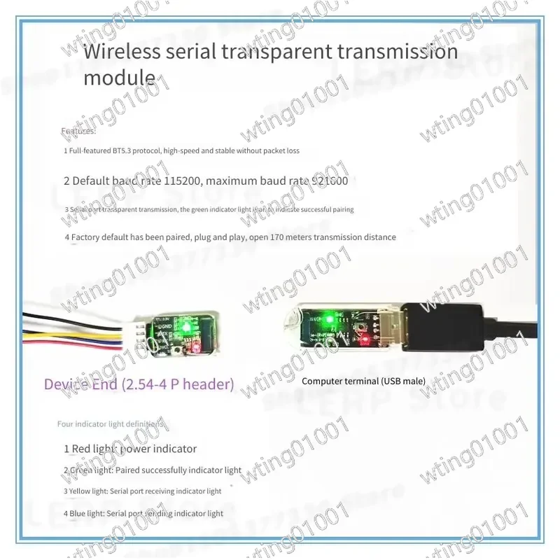 for Intelligent Vehicle Robot 2.4G Wireless Serial Module High Speed USB Long Range Transparent Data Transmission Debugging