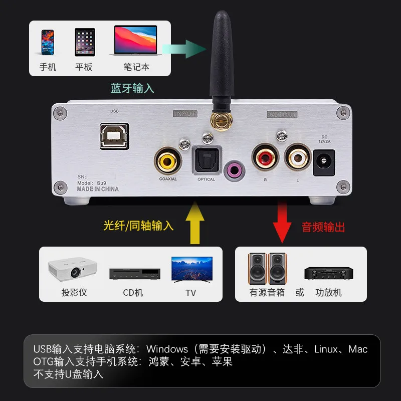BRZHIFI SU9MAX BD34352 HiFi DAC Bluetooth 54 Headphone Amplifier Audiophile Decoder
