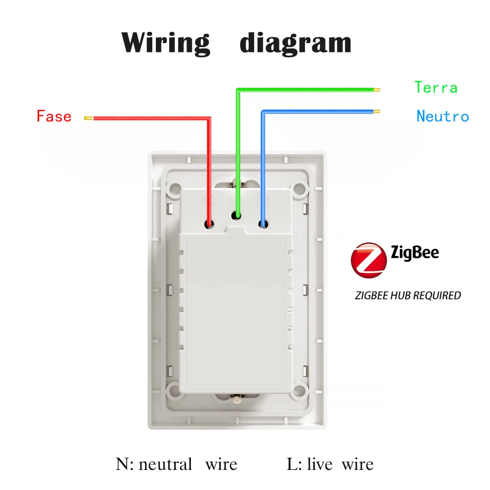 Zigbee Smart Brazilian Wall Socket USB Tomada Electric Brazil Plug Outlet PC Glass Panel Remote Tuya Smartlife Alexa Google Home